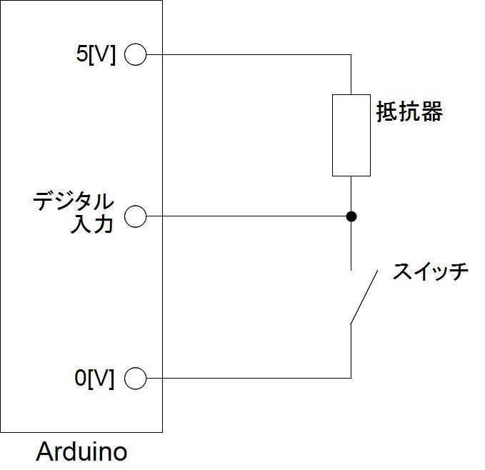 スイッチでled制御 プルダウン回路 プルアップ回路 Arduinoで遊ぶブログ