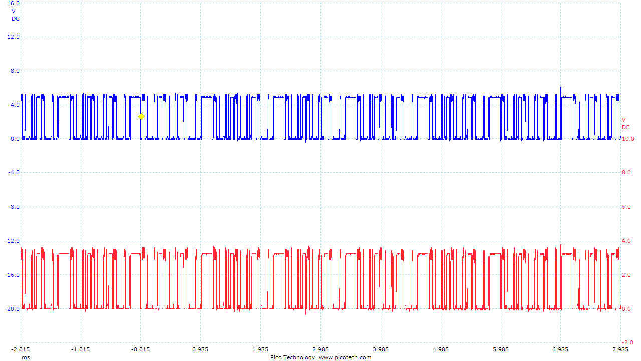 11 Arduinoで遊ぶブログ