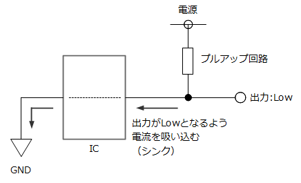 文字表示器 第5回 不具合の原因推測 電流駆動能力 Arduinoで遊ぶブログ